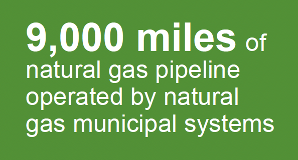 9,900 miles of natural gas pipelines operated by natural gas municipal systems